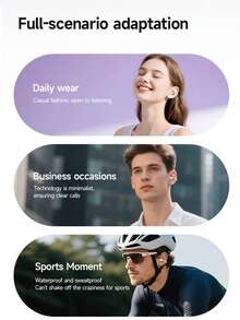 Nouveaux écouteurs sans fil TWS WoSD 2025 - Écouteurs avec clip - Design ergonomique sans fil inégalé, avec basses Dolby, appels stéréo HD ACC et son HIFI, en faisant le choix idéal pour les utilisateurs Android et les passionnés de sport et de musique ! - Taille Unique - Voir 5