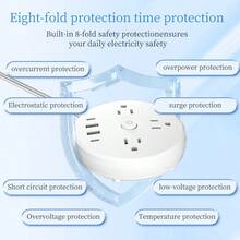 Power Socket With Anti-Surge And Power Switch, Flat Braided Wire Length Of 1.5 Meters, Wall-Mountable, Disk-Shaped Desktop Mobile Power Supply, 7-In-1 Small Power Socket, Including 3 AC Outlets, 2 USB-A Ports And 2 USB-C Ports. - 查看 4