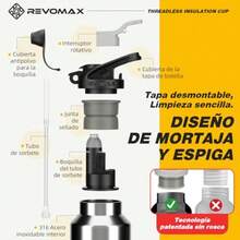 CYPNREVOMAX Termo de Acero Inoxidable 316 con Pajita Botella Térmica Doble Pared para Agua Fría 36H/Caliente 18H 32 Oz 950ml Aislada Antigoteo Ideal para Deportes Gimnasio y Viajes - AmarilloFashion - 219688487 - Ver 7