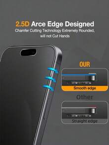 2Pcs Matte Privacy Screen Protector Compatible With Iphone 17 Pro Max Soft Film, Non Glass, Full Coverage Anti-Peeping Anti Spy Anti Glare Ceramic Film, Anti-Fingerprint, Case Friendly Compatible With IPhone 17 Pro Max 17 Air 16 Pro Max/16 Pro/16 Plus/16/15 Pro Max/14 Pro Max/13 Mini/12/11/XS MAX/XR/8+/7 Plus