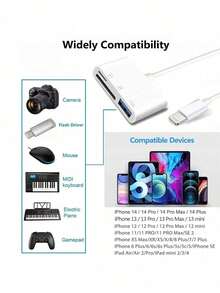 3-In-1 SD TF Micro SD Card Reader, USB-C/Lightning Adapter, High Speed Data Transfer, Plug And Play, For Camera/Phone/Laptop, US/EU/UK/AU Compatible - White - View 7