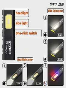 T7 EDC 超薄高流明手电筒 | 450 流明双模式 + 红/蓝频闪 | USB-C 快速充电 | IPX4 防水 | 磁吸底座 + 背夹 | 露营、徒步和紧急情况的最佳迷你 LED 手电筒