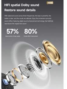 Nouveaux écouteurs sans fil TWS WoSD 2025 - Écouteurs avec clip - Design ergonomique sans fil inégalé, avec basses Dolby, appels stéréo HD ACC et son HIFI, en faisant le choix idéal pour les utilisateurs Android et les passionnés de sport et de musique ! - Taille Unique - Voir 6