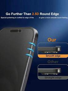 3片装磨砂隐私屏幕保护膜，兼容 17 Pro Max 6.9英寸，磨砂柔性PET材质，兼容 17 Pro Max/16 Pro Max/15 Pro/14/13/12/11 [非玻璃材质] - 防刮花、无气泡、防指纹，兼容手机壳，情人节礼物，屏幕保护必备品，适用于日常、办公、家庭使用。手机屏幕保护膜，手机配件，防窥防水防震防摔防刮花。 - 黑色 - 查看 3