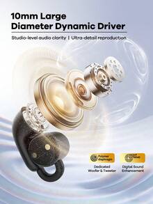 REMAX Open-Ear Clip Bluetooth Earbuds With ANC, 7H Playtime, IP65 Water & Sweat Resistant; Sports Earbuds; Gaming Headset; Headphones - F18A - 查看 3