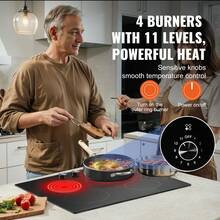 Built-In Induction Cookers - Übersicht 3