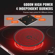 Built-In Induction Cookers - Übersicht 2
