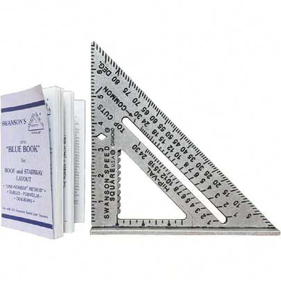 TOOL CO INC S0101  escuadra rápida,38265199