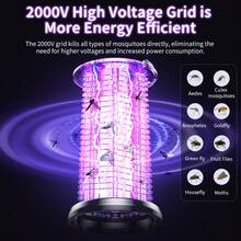 1pc Electric Mosquito Killer Lamp USB Rechargeable Insect Catcher Lighting 2-In-1 Portable Home Outdoor Electric Mosquito Killer + Suitable For Outdoor Camping Tents, Community Roads, Courtyards, Parks, Gardens, Campuses + Indoor Bedrooms, Living Rooms, Kitchens + Can Be Hung Or Placed Flat - Multicolor - View 4