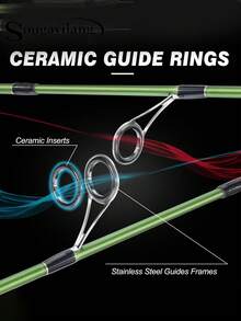 SOUGAYILANG 1.8米碳纤维纺车式钓竿 - 防缠绕导环和嵌入式连接，经久耐用 | 适用于淡水/咸水岸钓，可钓鲈鱼、鲤鱼、鲫鱼和小海鱼 - 綠色 - 查看 7