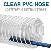 Vacuum & Dust Collector Accessories - / - 查看 4