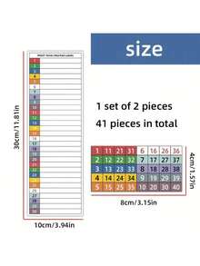 129/41pcs Set, Distribution Box Panel Labels, Circuit Breaker Catalog Labels, Prominent Identification Label Stickers, And Weatherproof Fuse Box Stickers.