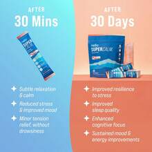 Nello Supercalm Powdered Drink Mix, Cortisol Reducer*, Sleep Aid Supplement, L Theanine, Ksm-66 Ashwagandha, Magnesium Glycinate, Vitamin D 3, No Sugar, Non GMO, 20 Ct, Strawberries & Cream - 草莓奶油 - 查看 3