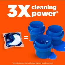 Spring Meadow HE Deep Cleaning Concentrated Laundry Detergent Pods(Size 8ct) - 1 - 查看 4