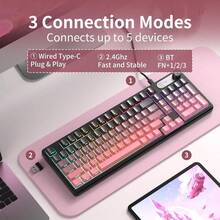 MageGee GK960 Wireless Gaming Keyboard, RGB Tri-Mode Wired/BT/2.4G Creamy Keyboard With Number Pad, 4000mAh Battery, Knob Control, Side Printed Keycaps, 19-Key Anti-Ghosting - B-Pink - 查看 3