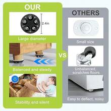 4个自粘式脚轮，360°旋转轮，适用于家用电器，例如储物盒、电饭煲、咖啡机、小型家具等厨房电器。 - 彩色 - 查看 7