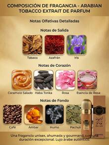 Perfume Tobacco Unisex Extrait de Parfum 100 ml Alta Concentración | Fragancia Ahumada Gourmand de Tabaco Árabe | Notas Intensas de Tabaco, Café Tostado, Caramelo Salado, Ámbar, Azafrán y Rosa | Aroma Oriental Amaderado de Fijación Prolongada | Perfumería de Gama Alta Inspiración Árabe | Ideal para Hombre y Mujer | Frasco Metálico Elegante con Diseño Detallado | Opción Preferida por Aficionados a la Perfumería | Uso Nocturno y Climas Frescos | Experiencia Olfativa Profunda, Cálida y Sofisticada | Perfecto para Colección Personal o Regalo Especial - ábaco árabe - Ver 3
