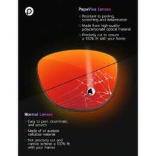 Replacement Lenses For  Meta Wayfarer Gen 2 RW4012 53 AI Glasses - Photochromic, Anti-Fog & Anti Blue ,38518119 - Black - View 6