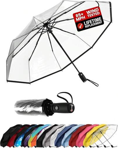 Repel Umbrella Windproof Travel Umbrellas For Rain - Easy Auto Open Close, Durable & Compact Umbrella, Strong Fiberglass Frame, Waterproof Canopy - Backpack, Purse, Portable Umbrella For Travel
