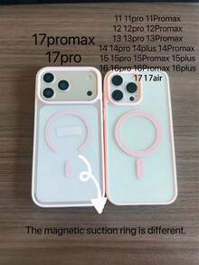 1pc New Trending Pink Acrylic Magnetic Ditsy Floral Pattern Phone Case Compatible With IPhone 17 Pro Max/17 Pro/17/16 Pro Max/16 Pro/16/15 Pro Max/15 Pro/15 Plus/15/14 Pro Max/14 Pro/14 Plus/14/13 Pro Max/13 Pro/13/12 Pro/12/11/11 Pro Max/11 Pro XS XR X 7 8 And Galaxy S25/A14/A15/A35/A55/S22/S23/S24 FE/S25/S24 Ultra, Soft Full Cover Protective Shell, Suitable As Religious, Ramadan, Birthday, Couples, Girlfriend, Boyfriend Or Self, New Year Gift - Pink - View 6