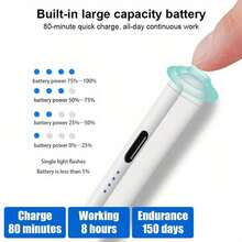Tangle-Free Stylus Pen Universal Capacitive Stylus Pen Compatible With Android Smartphones And Tablets, Compatible With IPhone, Etc. High-Precision Capacitive Stylus, Compatible With IOS System, Also Compatible With Samsung, Kindle Tablets. Includes Replacement Nibs And Charging Cable. Spring Gift Birthday - Multicolor - View 7