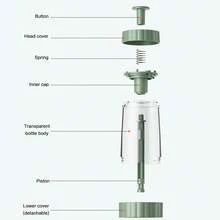 透明塑料盐瓶，可定量控制盐的用量，适用于厨房和家庭 - 彩色 - 查看 9