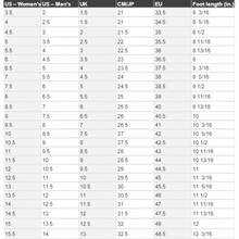 Nike Jordan Vintage Basketball Shoes Unisex - HV4089-201 - 橄欖綠 - 查看 7