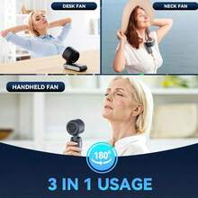 Portable Rechargeable 3-In-1 Turbo Fan, Handheld Neck & Foldable Desk Fan With Lanyard, 3600mAh Battery Powered For Outdoor Sports, Camping, School And Office Personal Cooling - Multicolor - View 5