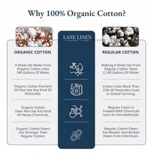 Double Fitted Sheet, 100 Organic Cotton, 3Piece Set 1 Fitted Sheet,2 Pillowcases, Percale Weave, Double Bed Bottom Sheet, Ultra Soft, Fits Mattress Upto 15 Deep CocoonNo Flat Sheet - 13CocoonDouble - View 9