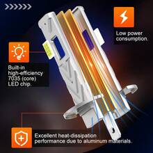 TOAUTO 2Pcs H1 H3 LED Headlight Bulb 50W 15000Lm White 6500K Mini For Auto Super Bright LED Fog Lights Fanless Wireless 12V - A - View 3