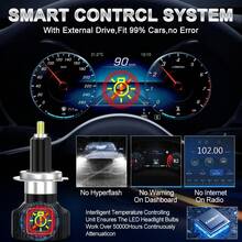 TOAUTO 2PCS 3D 360°6 Sides 100W 30000LM H7 LED Car Headlight Bulbs Canbus H11 9005 HB3 9006 HB4 9012 HIR2 Turbo Car Lamp Fog Lights Plug&Play 6000K 12V - A - View 8