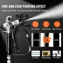 Stand Airless Paint Sprayer, 3000PSI 750W Efficient Electric Airless Sprayer,For Home Interior And Exterior Furniture And Fences, Handheld Paint Sprayers, Fine And Even Painting Effect - Black - View 3