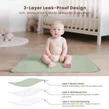 2pcs Waterproof Cotton Gauze Portable Diaper Changing Pad, 75x43cm Soft Absorbent Baby Diaper Changing Mat Liner - Multicolor - View 5