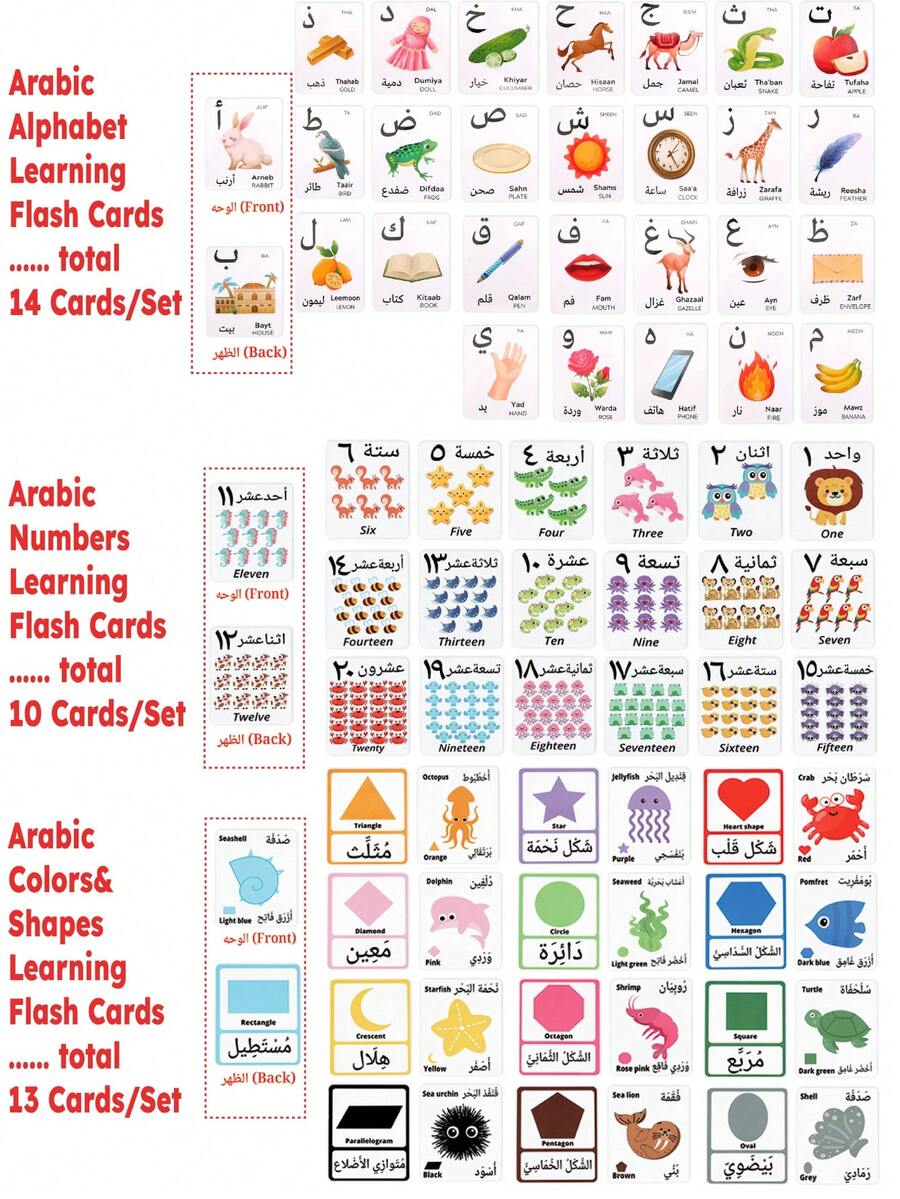 Arabic Alphabet Learning Flashcards, 14 Sheets/Set, Student Learning Aid, Arabic Writing Flashcards, Arabic Alphabet Recognition Cards, Study Supplies And Stationery