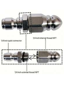 1pc High Pressure Water Jet Nozzle, Drain Pipe Cleaning & Unclogging Head With 6 Spray Patterns - 5000PSI Stainless Steel Drain Cleaner, Suitable For Clogged Pipes, Quick Connect High Pressure Spray Nozzle, For Home And Commercial Use, Water Jet Cleaning Tool, Design - Multicolor - View 6