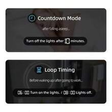 1pc Graffiti Smart WIFI Wireless Switch Breaker, Remote Control Via Smartphone, DIN Rail Mount, 4 Timing Modes, Suitable For Home Appliances, Smart Home - Multicolor - View 4