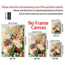 3pcs Soft-Toned Wildflower Print Paintings, Bohemian Plant Wall Paintings, Retro Floral Home Decoration, Frameless Modern Abstract Gallery Art, Wall Decoration, Canvas Paintings, Suitable For Living Room, Bedroom, Kitchen, Home Office, Cafe, Bar, Dormitory, Corridor, Room Decoration - Green - View 2