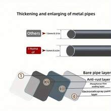 Mehrstöckiges Schuhregal mit Hut- und Mantelaufbewahrung, stabiler freistehender Schuhorganizer aus Metall, platzsparender Garderobe-Regal für Flur, Wohnzimmer, Schlafzimmer, einfache Montage, Schuhregal, Kleiderständer, Schlafzimmer-Organisation, Flur-Aufbewahrung, mehrstöckiges Regal, kompakte Aufbewahrungsbox, robuste Aufbewahrungsbox, Metallregale, Kleideraufbewahrung, Hängeaufbewahrung, Einzelhandelsladen, Lösung für kleine Räume - Verschiedenfarbig - Übersicht 12