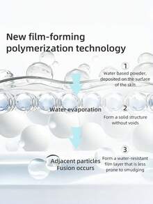 NOVO 防水防晕染眼线笔，防汗，持久显色，超细笔尖，顺滑易涂，适用于下睫毛、眼下区域，适合新手，日常妆容，新年妆容，秋冬妆容，送朋友的礼物 - 01#黑色 - 查看 10