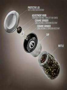 Pepper Grinder, Home Salt Grinder, Glass Spice Grinder, Manual Pepper Mill, Spice Crusher, Reusable Spice Bottle, Suitable For BBQ, Picnic, Camping, Kitchen Tool, Halloween Gift, Christmas Gift - Multicolor - View 7