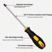 2pcs Magnetic Tip Screwdriver Set - Made Of TPR Material, Suitable For Home Repairs, Construction, Etc. ( + Flat Head) - Multicolor - View 5