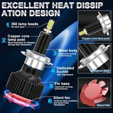 TOAUTO 2PCS 3D 360°6 Sides 100W 30000LM H7 LED Car Headlight Bulbs Canbus H11 9005 HB3 9006 HB4 9012 HIR2 Turbo Car Lamp Fog Lights Plug&Play 6000K 12V - A - View 7