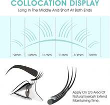 NATUHANA Round Eyelash Extension 0.05mm B Curl 8-15mm Single Size Tray Classic Volume Matte Black Individual Lashes 16 Rows, Professional Supplies For Lash Techs (0.05 B, 8-15 Mix) : .Ca: Beauty &Amp; Personal Care