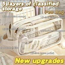 1个新款创意多层中国风铅笔盒，大容量文具袋，铅笔盒，新款中国风文具礼品 - 單件 - 查看 3