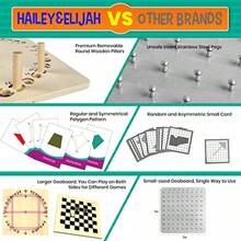 Upgraded Wooden Geoboard With Othello Board Set Dual-Purpose Creative Pattern Board With Rubber Bands And Cards Family Puzzle And Strategy Game - như hình - Xem 4