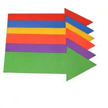 6件套运动场地标志牌，包括足球场、田径场、网球场、排球场、羽毛球场、匹克球场地边界标志牌、方向箭头、平面标志圆盘