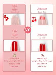 1件套哑光面胶指甲油套装，哑光底胶，UV LED美甲美甲底油，可卸甲面胶套装，美甲DIY沙龙女孩礼物 - 無色 - 查看 3