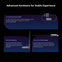 SONOFF Dongle-PZG23 USB Z-Wave 800 Dongle Plus Z-Wave USB Dongle S2 Security New-Powerful Chip 2dBi External Antenna Stable Signal Long Range Control Adaptor For Home Assistant OpenHAB - Dark Grey - View 6