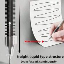 2 st/set kulspetspennor i mellanösternstil med stor kapacitet och snabbtorkande flytande bläck - Multifärgad - Visa 3
