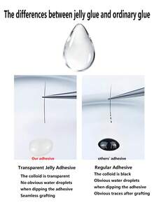 15毫升/8毫升防水透明超强粘性睫毛胶，个人睫毛胶，持久无味，防水睫毛嫁接胶 - 可持续长达60天，无味，不刺激，低致敏配方 - 居家使用理想之选，速干强力睫毛胶，持久DIY睫毛胶 - 彩色 - 查看 5